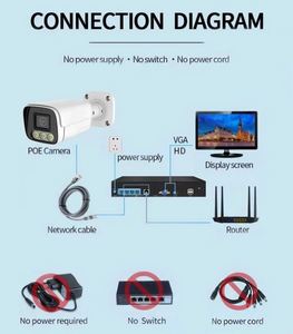 Tuya App Sistema de Cámara de Seguridad CCTV con Detección Humana de IA, WDR 4MP 6MP 8MP 4CH 8CH 16CH POE NVR 5MP POE - Product Image 5