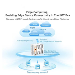 PUSR IoT Gateway Cellular 4G Ethernet-Netzwerk mit MQTT/SSL IO Extender Modbus RTU zu TCP USR-M100-EAU/HMGL - Product Image 5