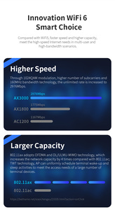 OEM 11AX WiFi6 ในร่มเราเตอร์อินเทอร์เน็ต wifi AX3000 จุดเชื่อมต่อ wifi 5GHz AP เพดานไร้สายสนับสนุน openwrt - Product Image 6