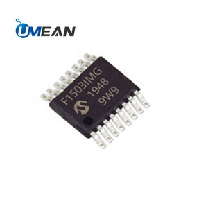 <strong>PICO</strong> - Raspberry Pi ROHS