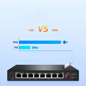 สวิตช์เครือข่าย4พอร์ต POE 5พอร์ตพร้อมสวิตช์10G SFP Port 2.5G PoE สำหรับดาต้าเซ็นเตอร์เครือข่ายบ้าน ISP - Product Image 5