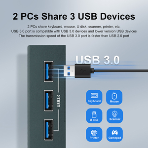 Hoomc 2 en 1 4K para conmutador KVM HDMI con conmutador de Puerto USB y DP de 60Hz conmutador de teclado de ratón de 2 monitores en Stock - Product Image 3