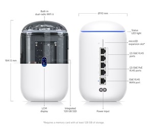 Original neuer Ubiquiti UniFi Dream Router UDR-Netzwerke Sicherheitsgateway-WLAN-Router