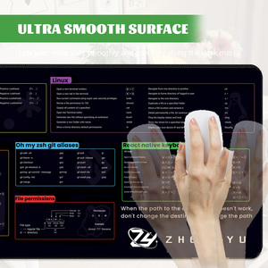 Fabriek Op Maat Anti-Slip Waterdicht Snel Stuk Kantoor Gaming Muismat Voor High-End Geschenken Voorraad - Product Image 4