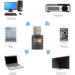 USB WiFi适配器，迷你无线网卡WiFi加密狗，适用于电脑、笔记本电脑、台式机 - Product Image 4