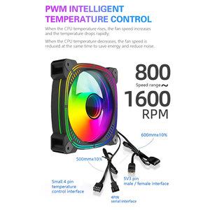 Lovingcool 120mm RGB LEDライトシャーシクーラーファンコンピュータケースデスクトップ120mm CPUファンRGBコンピュータ冷却 - Product Image 3