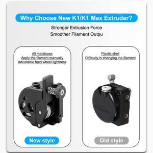 Yükseltildi K1 ekstruder tüm Metal hiçbir Motor ekstrüzyon çift dişli sürücü ekstruder kiti için Creality K1/K1 Max - Product Image 4