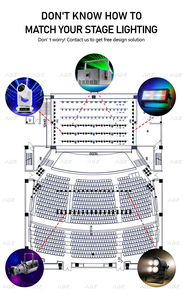 ADZ Professional 30W RGBW Wasserdichtes Laserlicht Bühnen konzerte Theater aufführungen IP65 Großformat iges Schema Design DMX-Steuerung