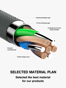 EMY MY732 TPE Durable USB <strong>Cable</strong> Braided Wires Mobile 2.4A Fast Charging Transmission USB C Communication Data <strong>Cables</strong> - Product Image 3