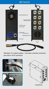 CL-804P-3; <strong>LED</strong> Artnet/<strong>DMX</strong> SPI <strong>Controller</strong>;AC110-220V Input;<strong>output</strong>(8 Ports*680 Pixels); Max Power Ouput: 1400W - Product Image 4