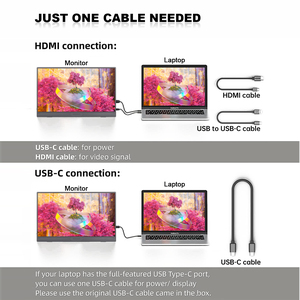 15.6-Inch IPS 1080P FHD Portable Gaming <strong>Monitor</strong> <strong>with</strong> HDR <strong>Built</strong>-<strong>in</strong> Speakers USB-C Compatible for Laptops PS4 Switch