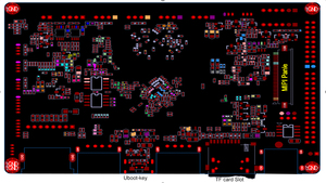Процессор Rockchip Rk3568 чип Sbc Linux Debian10 Yocto Android Raspberry Pi Som с 2 платами Ethernet - Product Image 5