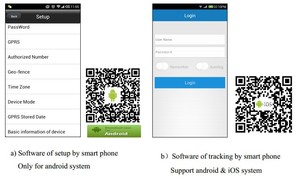La plataforma de posicionamiento GPS del fabricante admite funciones personalizadas Plataforma de gestión de posicionamiento LOGO APP Android e iOS - Product Image 4