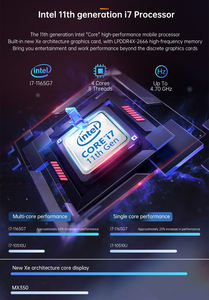 Auf Lager empfehlen Intel I9 10880H By02 Dp Typ C Kein RAM Kein Speicher Win 10 System Business Office PC Gaming Mini I9 Pc - Product Image 6