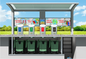 Smart Outdoor Garbage <strong>Sorting</strong> Pavilion City Street Underground Waste Recycling Machine with Metal Smart Waste Bins Container - Product Image 5