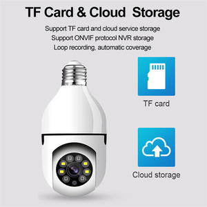 Popolare HD 3.0MP Tuya Wifi CCTV telecamera di sorveglianza lampadine tipo Wifi lampadina 360 panoramica con telecamera PTZ - Product Image 5