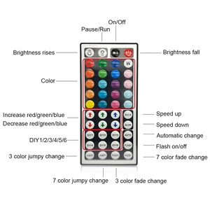 DC12V RGB SMD5050 5MไฟLED Tripsพร้อมรีโมทคอนโทรลLED Driver - Product Image 4