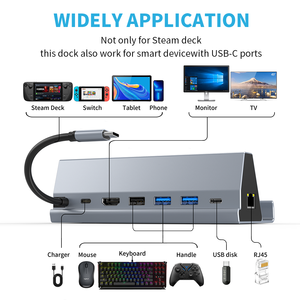 Hub di trasmissione Hd 4k con interfaccia di cavo di rete X522 mozzo Usb multifunzione 7-in-1 3.0 mozzo di tipo c trasmissione ad alta velocità - Product Image 4