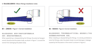 TL ข้อต่อกดแบบฟิตติ้งทนต่ออุณหภูมิสูงแบบกด - Product Image 6
