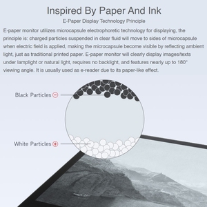 Hot Sale Waveshare 10.3 Inch E-Paper <strong>Monitor</strong> External E-Paper Screen Display UK/EU/US Plug for MAC and <strong>Computer</strong> PC - Product Image 5
