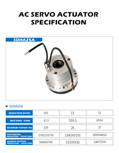 CSD-2UH loạt điều hòa ổ đĩa-Giảm mô-men xoắn cao cho robot công nghiệp - Product Image 5