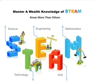 Maker zoid Hersteller Kids Coding Robot Programmier bares Spielzeug STEM Educational Building Robot Coding Toys Robotics Kit