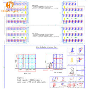 Fabbrica su misura automatico impilamento Pallet magazzino Drive-in sistema di Racking per carrelli elevatori - Product Image 4