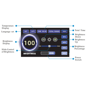 内窥镜用LED冷光源100w医用光源ENT/腹腔镜手术/膀胱镜 - Product Image 6