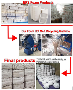 Fangyuan New <strong>Foam</strong> Machinery Continuous <strong>EPS</strong> <strong>Pre</strong>-<strong>expander</strong> Expandable <strong>Machine</strong>