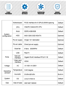 65mm Spacing 8GPU <strong>Computer</strong> case Frame 8 GPU <strong>Computer</strong> Server Chassis - Product Image 2