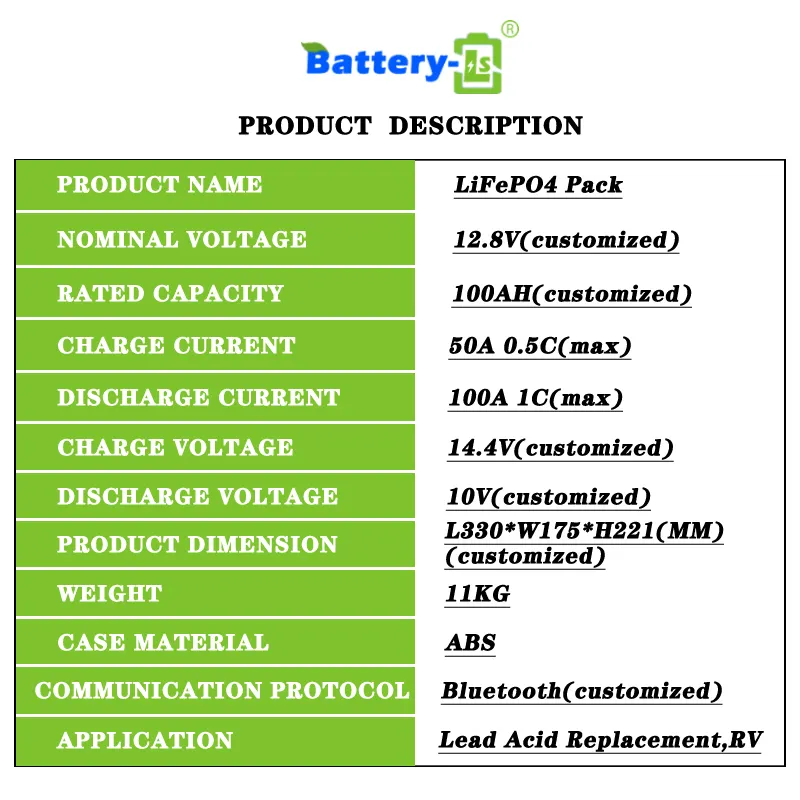 Батареи лития 12v 50ah 100ah 200ah жизнь Po4 разгрузки 100% гель Agm батареи