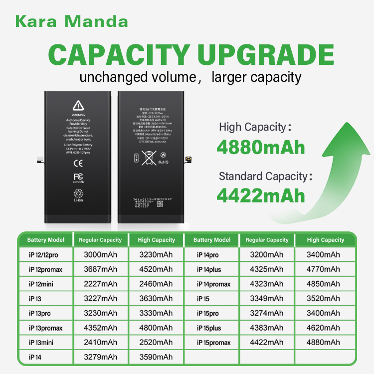 Battery For iPhone 12/12Pro