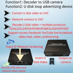 <strong>Network</strong> Camera <strong>Video</strong> Streaming Decoder USB <strong>Video</strong> Playback to UVC to Facebook Youtube Live Conference Broadcast - Product Image 5