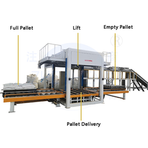 Palettizzatore per mangime per gamberetti a colonna singola Spc palettizzatore Stacker Jerry può essere dotato di pallettizzatore impilabile automatico - Product Image 6