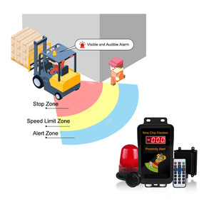 Sistema de sensor de marcha atrás Anticolisión de carretilla elevadora de radar de onda milimétrica inalámbrica para carretilla elevadora al por mayor - Product Image 3