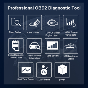 Herramienta de diagnóstico automático OBD2, escáner de coche, pantalla OBD obdii, adaptador OBDII, lector de código de coche, verificación de motor, novedad