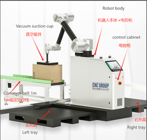 Fully Automatic Palletizing <strong>System</strong> <strong>Loading</strong> and <strong>Unloading</strong> Palletizing Robot for <strong>Container</strong>