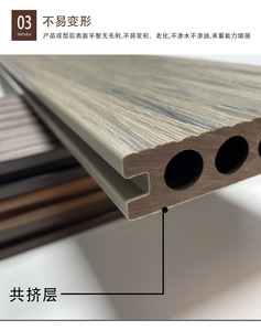 モダンデザインリサイクルPVC複合デッキ18mm防水屋外パティオ景観木材滑り止めスクエアチークメープルスタイル - Product Image 5