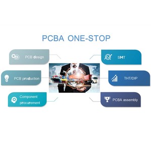 Pcba一站式组装服务Gerber Bom文件安卓Pcba自动光学检查机测试支持 - Product Image 3