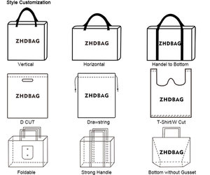 ¡Muestra gratis! Bolso de lona pesado plegable con cremallera Patrón de letras impresas Bolsillo interior Bolso de lona con estampado de colores - Product Image 3