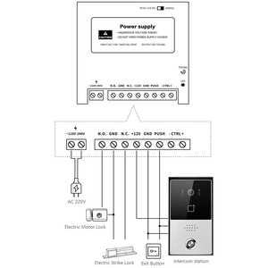Hiwink Smart Home Solution Sistema de intercomunicación de timbre de video bidireccional con pantalla táctil de 10 "que admite desbloqueo remoto - Product Image 2