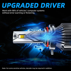 Kích thước nhỏ sáng hơn dẫn Bóng Đèn Pha E5 xe 9012 65W 6500K dẫn đầu ánh sáng - Product Image 4