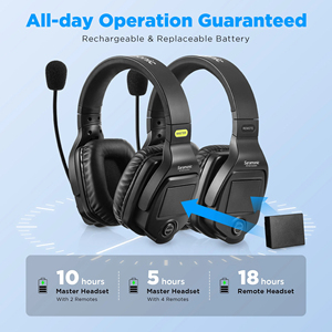 Saramonic Witalk WT2D Full Duplex Wireless <strong>Intercom</strong> Headset <strong>System</strong> Team Communication Headsets Microphone for Film <strong>Stage</strong> Sports - Product Image 3