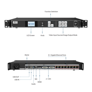 Colorlight X7 LED Video İşlemci denetleyicisi 5.2 milyon piksel LED ekran Video işlemcisi - Product Image 3