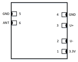 AB6132U-6PB hoch integriertes Dual-Band 1 T1R WiFi4 Modul für verschiedene Anwendungen