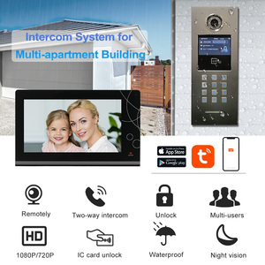 Sistema de control de acceso de seguridad para el hogar Sistema de intercomunicación de teléfono de videoportero IP TCP inteligente para edificios de apartamentos múltiples - Product Image 3