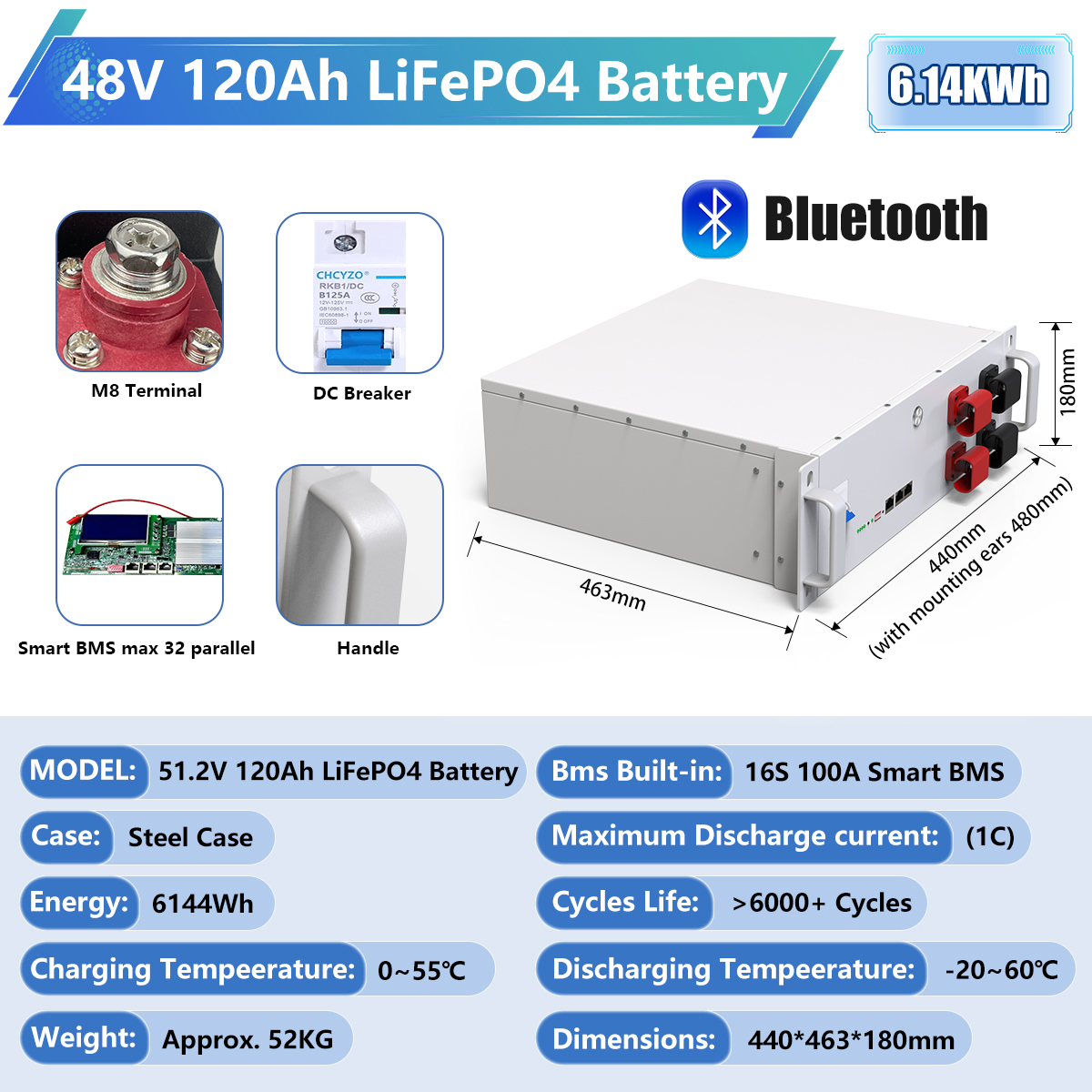 48V 120AH
