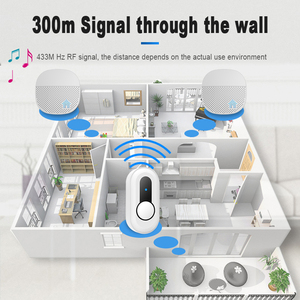 5 livelli di regolazione del Volume intelligente senza fili campanello impermeabile 300M gamma Plug and Play campanello della porta campanello della batteria 110V-260V - Product Image 4