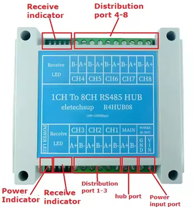1/8ポートインダストリアルゲートウェイサーバーModbus TCPからRTU/ASCIIへRS485イーサネットポートModbusサポートマスター & スレーブ - Product Image 3