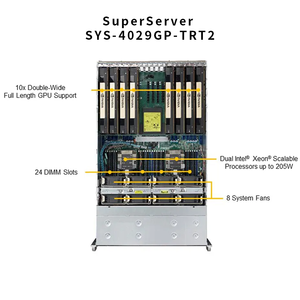 Supermicr 4029GP-TRT2 4u Intel Xeon Rack Server <strong>Scalable</strong> Processors R750XS <strong>Cloud</strong> <strong>Computing</strong> Server GPU Card 2000W Stock Llc - Product Image 4
